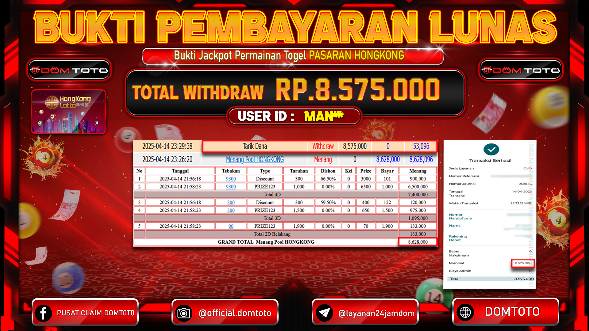 JACKPOT TOGEL PASARAN HONGKONG 14 APRIL 2025